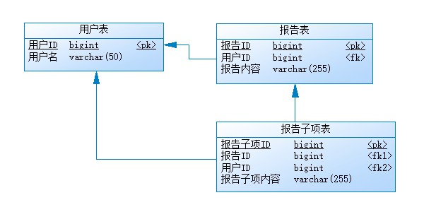 physical-diagram-2.jpg